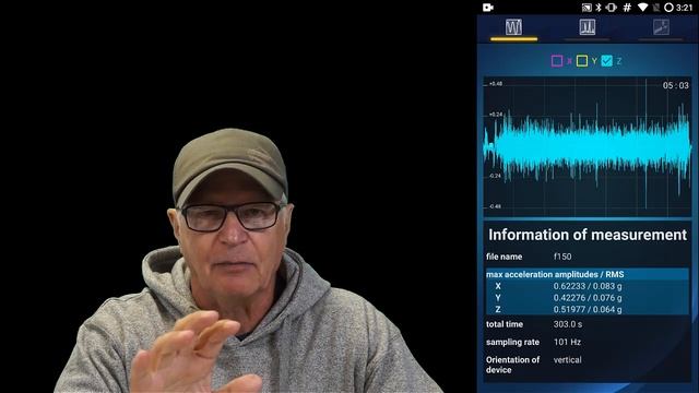 GADGETS#120 - DIY NVH