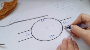 Реглан погон,  росток/ Реглан погон, виды ростка/ Росток  при вязании погона