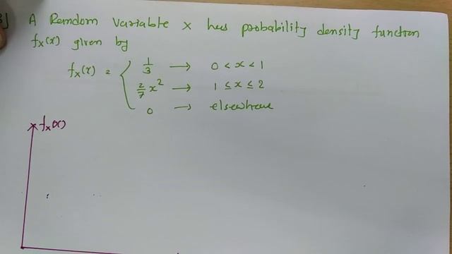 Examples on CDF and PDF in Random Variable by Engineering Funda смотреть онлайн