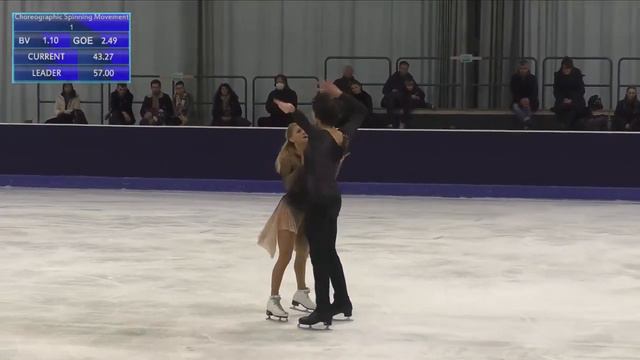 Mariia KAZAKOVA / Georgy REVIYA (Мария КАЗАКОВА / Георгий РЕВИЯ). NRW Trophy 2022, FD