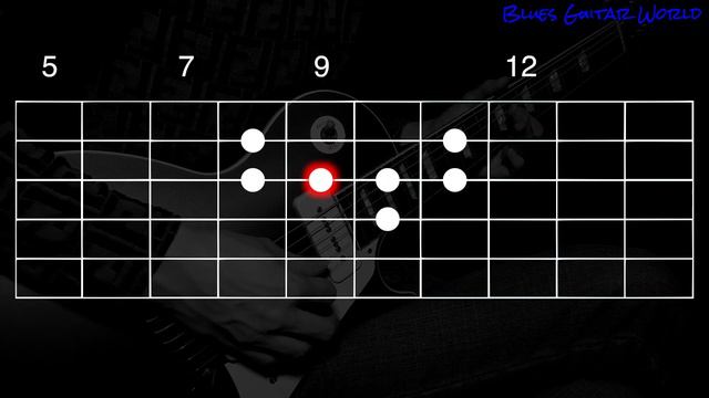 Kirk Fletcher - Blues lick in C | Guitar Lesson | #498 смотреть онлайн