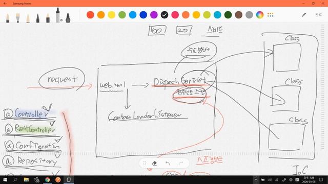 스프링부트 개념정리 with JPA 13강 - ApplicationContext가 무엇인가요? смотреть онлайн