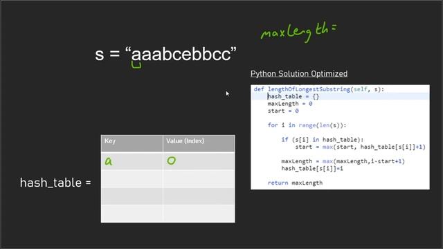 Longest Substring without Repeating Characters - Popular Coding Questions & Answers: Sliding Window смотреть онлайн
