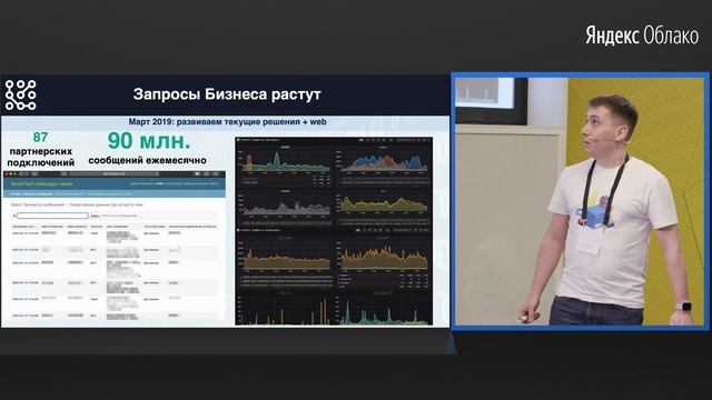 От стартапа к Облакам - Юрий Казанкин смотреть онлайн