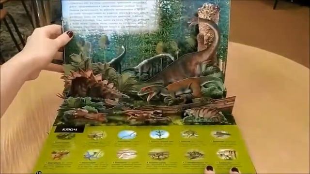 Видеообзор «Динозавры. 3-D энциклопедия». смотреть онлайн