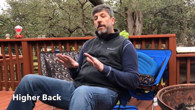 Lightweight Portable Chair for Camping, Backpacking, Music Festivals, Fishing and Hunting смотреть онлайн