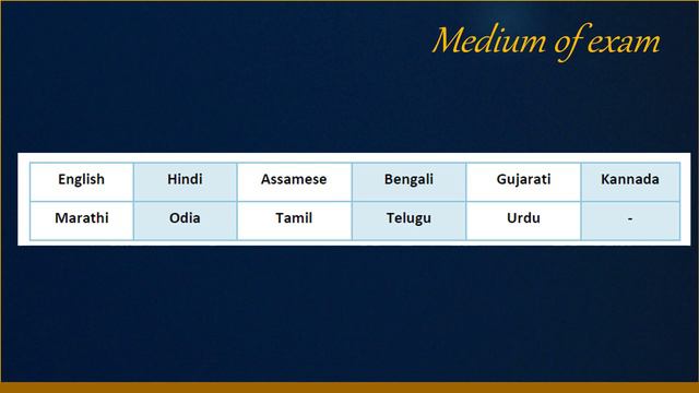 NEET 2020 Application - Important Information You Should Know (In TAMIL) смотреть онлайн