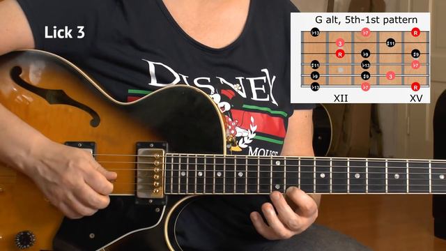 II V I GUITAR LICKS -  JAZZ GUITAR LICKS AND SCALES Over II V I