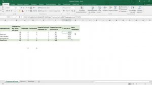 Урок «Excel для HR». Получить данные сводной таблицы