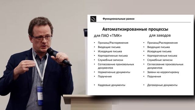 Создание корпоративной СЭД в ПАО «ТМК» на базе WSS Docs
