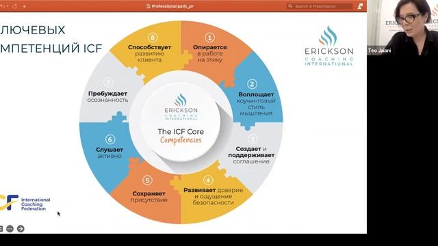 Обучение коучингу с нуля до уровня эксперт. Новый формат обучения смотреть онлайн