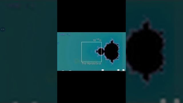 Uneverse Zoom Out And Beyond(not By Me)