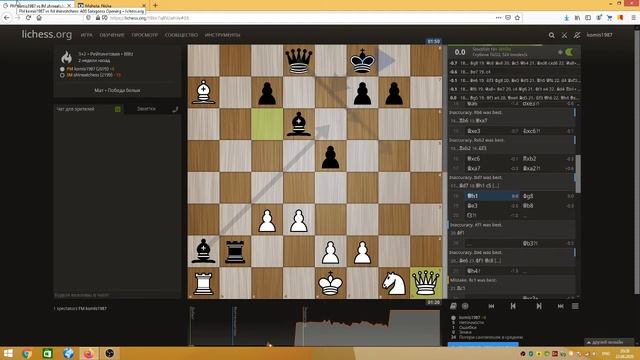 Дебют Эльшада рулит! Разгром женского гроссмейстера из Индии. смотреть онлайн