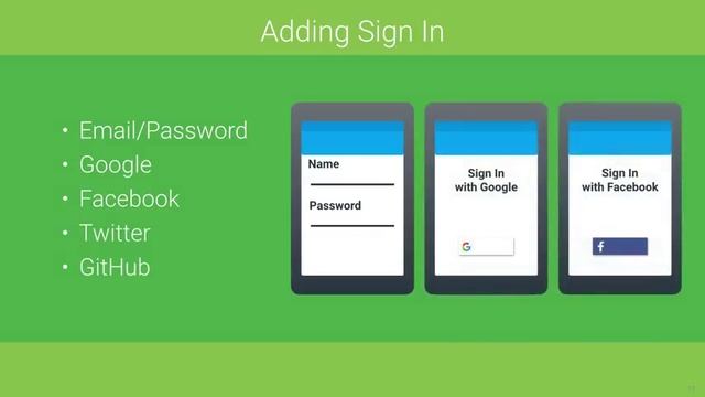 18 FirebaseUI Authentication смотреть онлайн