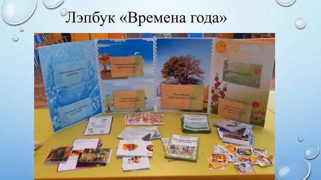 Лэпбук как средство познавательного развития детей дошкольного возраста смотреть онлайн