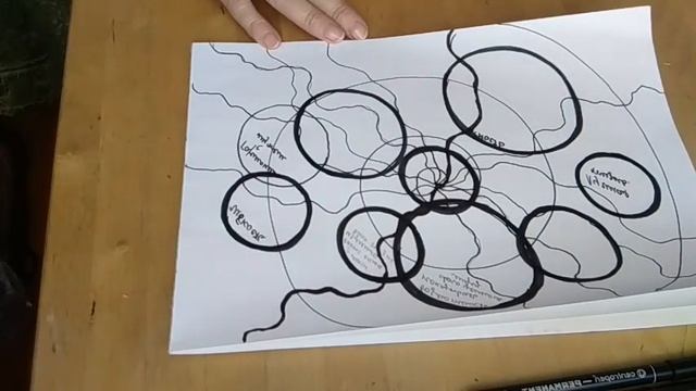 4 закон. Закон Притяжения смотреть онлайн