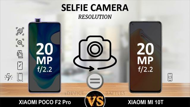 Poco F2 Pro vs Xiaomi Mi 10T смотреть онлайн