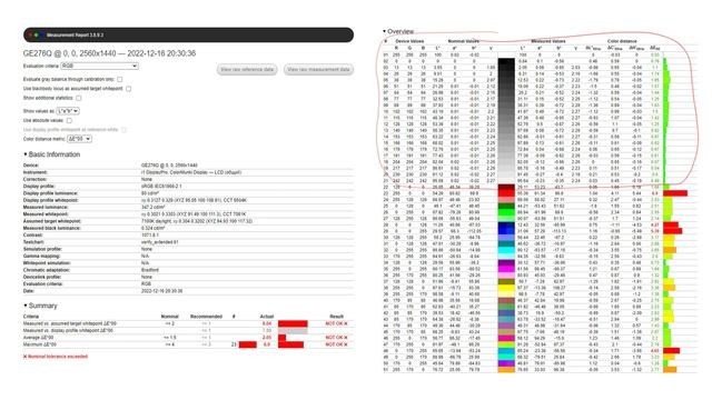 Tlhesun GE276Q - всего 200$ за 27 IPS монитор, дешево и сердито