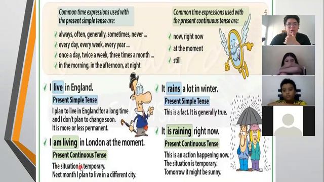 CLASE 7 DE MAYO INGLÉS 6-1° TEMA: PRESENT SIMPLE VS PRESENT CONTINUOUS смотреть онлайн