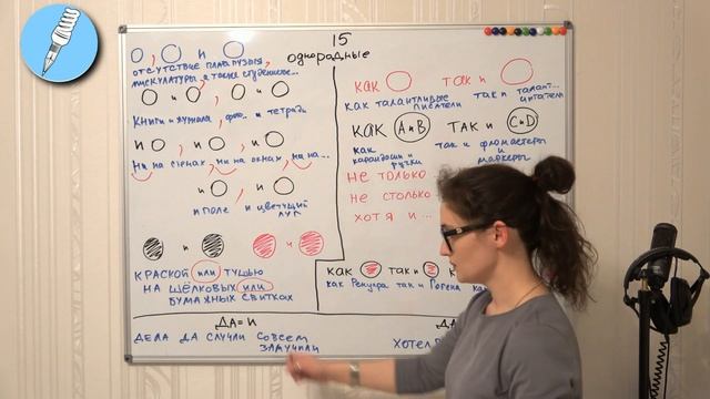 Сезон 1. Серия 1. ЕГЭ по русскому языку. Задание 15. Часть I. Сочинительные союзы. Однородные смотреть онлайн