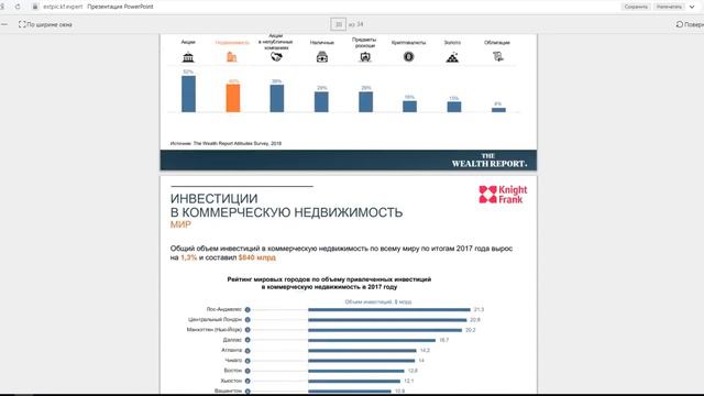 1000000 ДОЛЛАРОВ ЗА БИТКОИН! Это реально? смотреть онлайн
