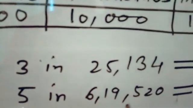 STD IV maths ex 1c смотреть онлайн