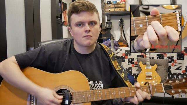 HOW I PLAY THIS : - 'It's My Life - Bon Jovi' смотреть онлайн