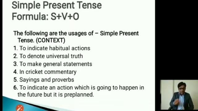 Free Online Spoken English Course Day 3-Simple Tense. смотреть онлайн
