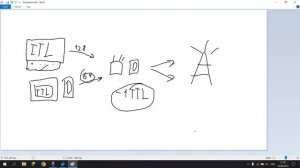 Как обойти ограничение на раздачу интернета MTS