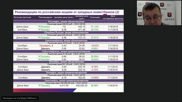 Аналитика без воды - Андрей Верников (22.01.18) смотреть онлайн