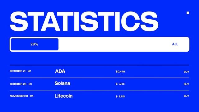 Корпоративный инфографика 3 в 1 смотреть онлайн