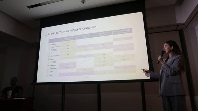 Как оставаться долгосрочным инвестором, когда мир сходит с ума смотреть онлайн