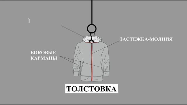 Чем кофты отличаются друг от друга смотреть онлайн