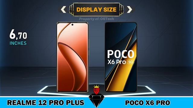 REALME 12 PRO PLUS VS POCO X6 PRO смотреть онлайн