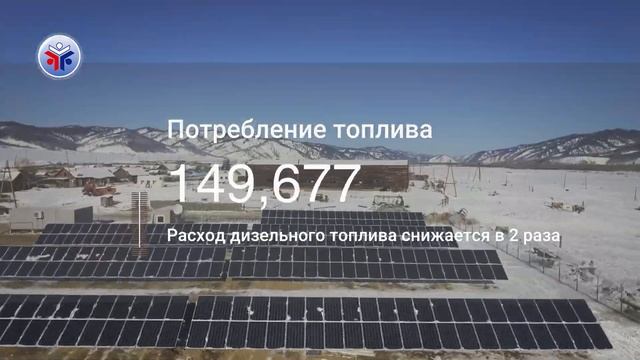 «Энергия будущего». Россия на ЭКСПО 2017 смотреть онлайн