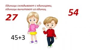 Математика 2 класс. Урок 14 «Сложение и вычитание в пределах 100»