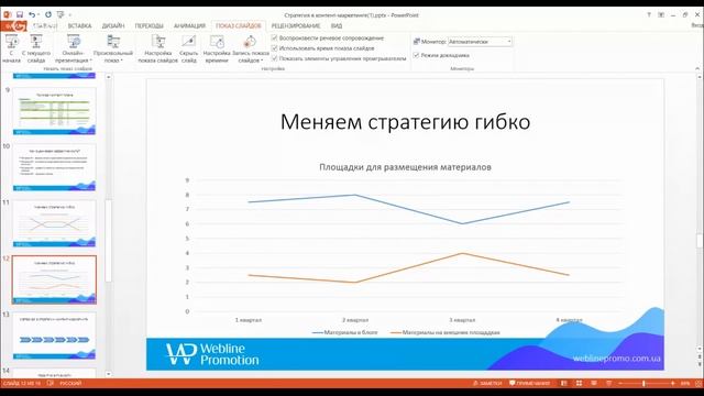 Стратегия в контент-маркетинге Вебинар WebPromoExperts #354 смотреть онлайн