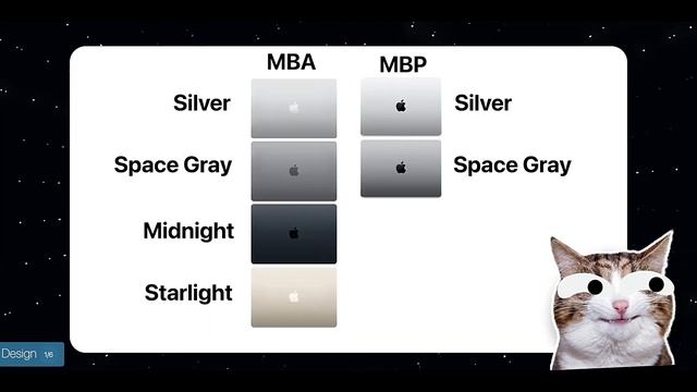 Apple Macbook air 15 inch VS Apple Macbook pro 14 inch |Which one is Best|Apple Uncover|Best macboo смотреть онлайн
