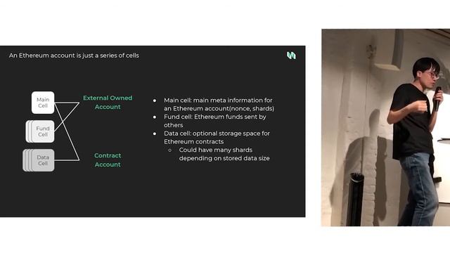 Rust meetup Berlin. Fluence Labs, Nervos Network, Parity Technologies. смотреть онлайн