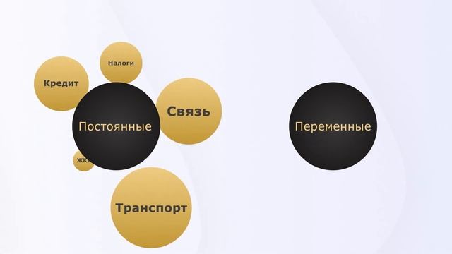 Гениальное мобильное приложение pro.finansy: ведение бюджета бесплтатно, синхронизация с картами смотреть онлайн