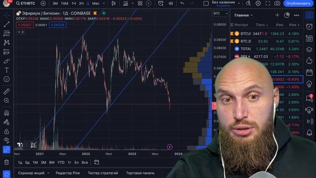 Биткоин ракета? смотреть онлайн