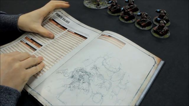 Ad Mech - Kataphron Breachers / Destroyers Warhammer 40K 8th Edition TACTICS + UNIT SHOWCASE! смотреть онлайн