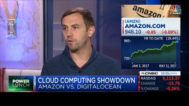 DigitalOcean's CEO Ben Uretsky on CNBC Power Lunch смотреть онлайн