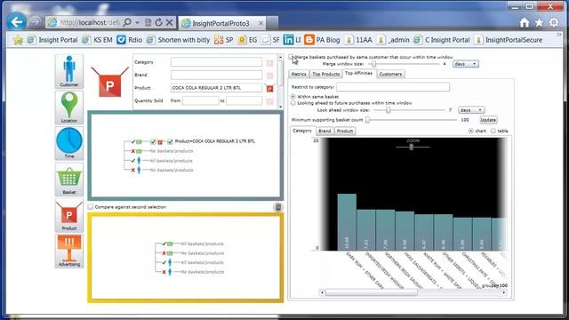 Product Affinities - Market Basket Analysis Education Series by 11Ants Analytics смотреть онлайн