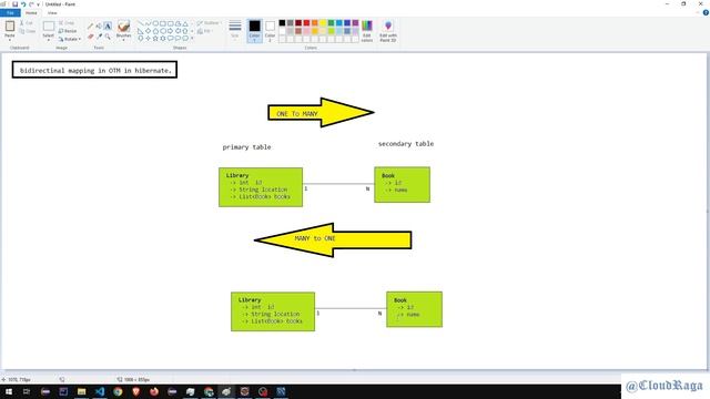 Hibernate-10. Bi Directional mapping in Hibernate #cloudraga #Hibernate_by_CloudRaga смотреть онлайн