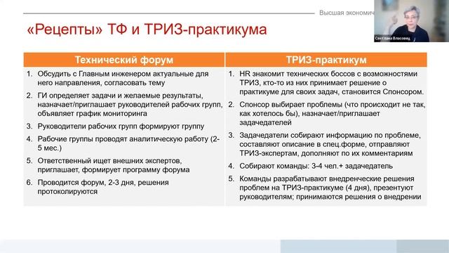 Как развивать инженерное сообщество на производстве. Вебинар Светланы Власовец, часть 3 смотреть онлайн