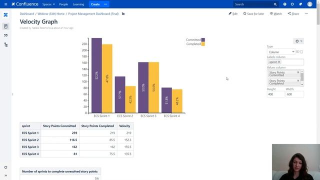 Project Management Dashboards in Confluence Webinar смотреть онлайн