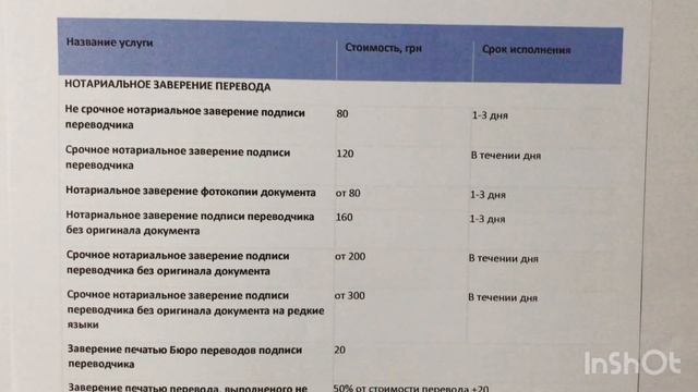 Бюро переводов Alpha Meta Одесса смотреть онлайн