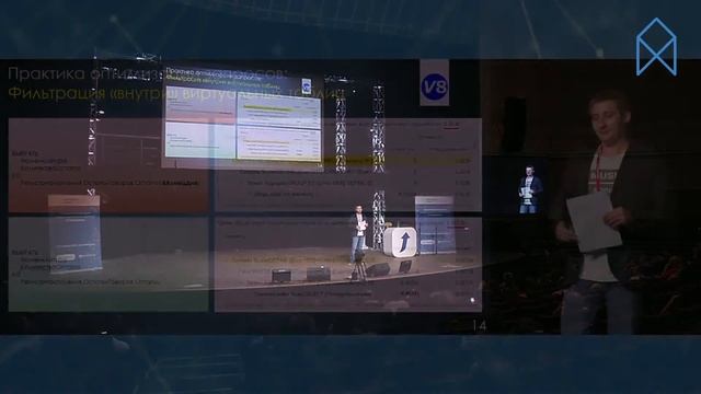 Евгений Моисеенко. Оптимизация запросов 1С:Предприятие – от теории к практике. смотреть онлайн