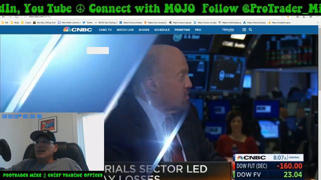 How To Trade Stock Market Crashes 🎇 MOJO Pre-Market Live Stream смотреть онлайн